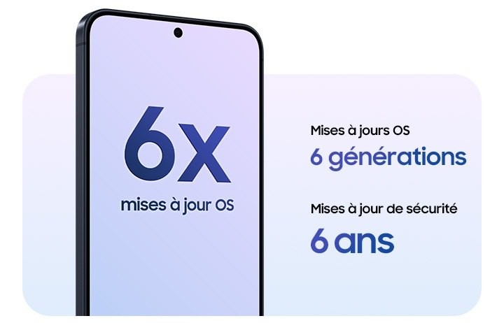 Samsung Galaxy A57 5G Bleu Clair 256Go